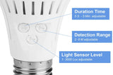 Elrigs Motion Sensor Light Bulb with Dusk to Dawn Warm White, Motion Sensitivity, Time and Twilight Setting Adjustable