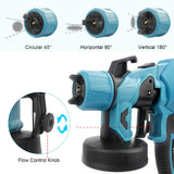 Rrtizan Paint Sprayer, 800W High Power HVLP Spray Gun, Electric Paint Gun with 3 Copper Nozzles, 3 Spray Patterns for Painting Ceiling, Fence, Cabinets, Tables, Chairs, Walls and Crafts